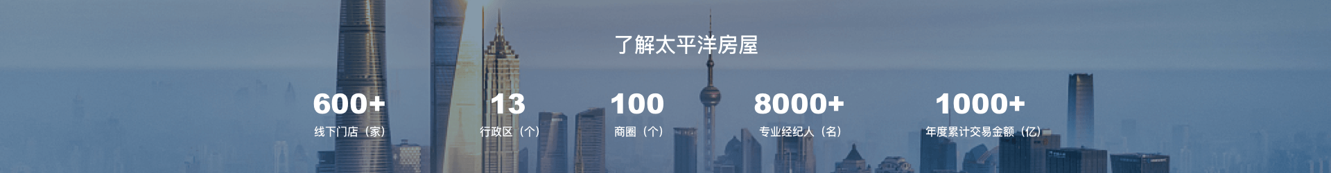 太平洋房屋覆盖全上海13个大区服务网络