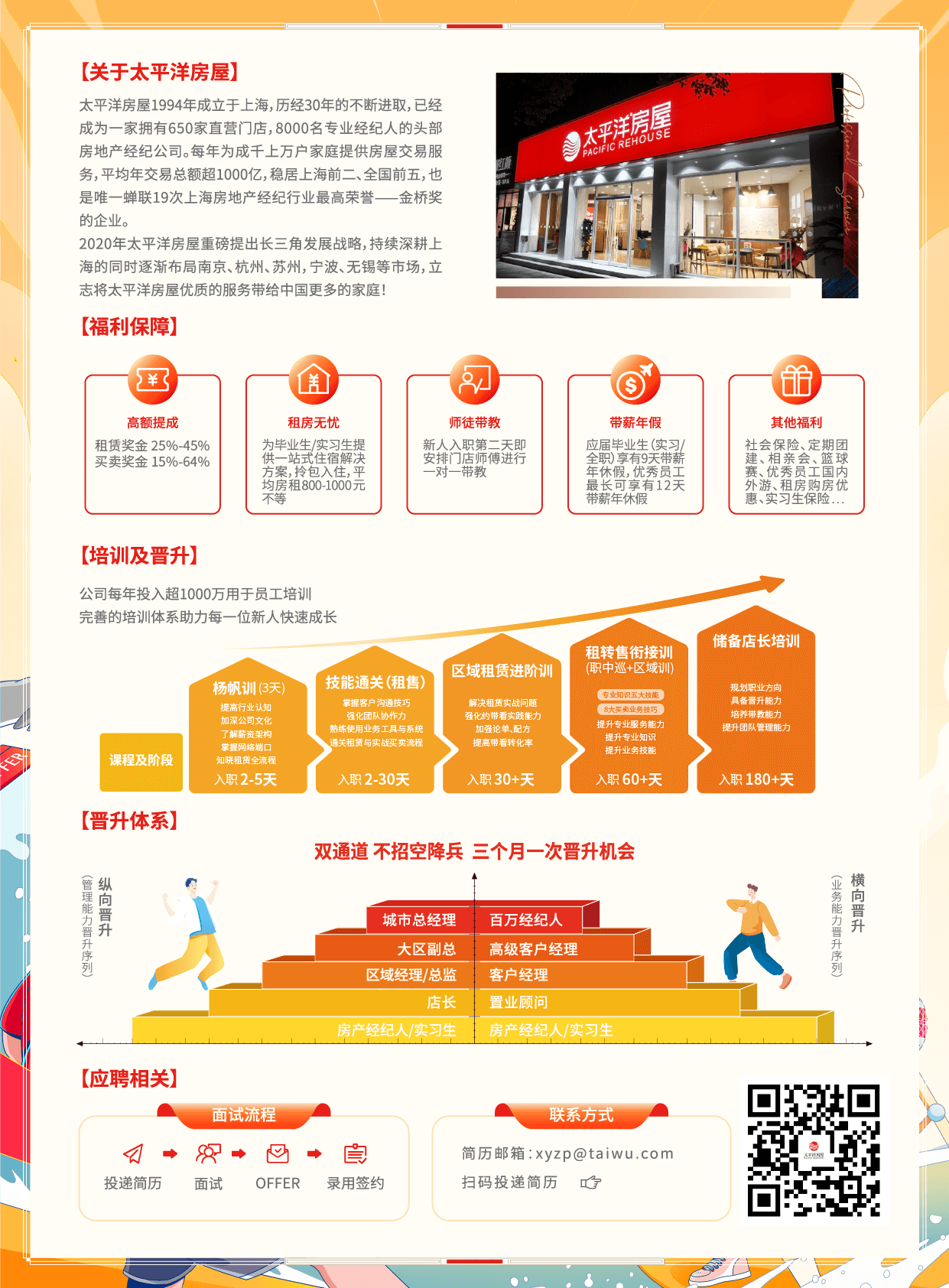 太屋大学与职业晋升发展路径